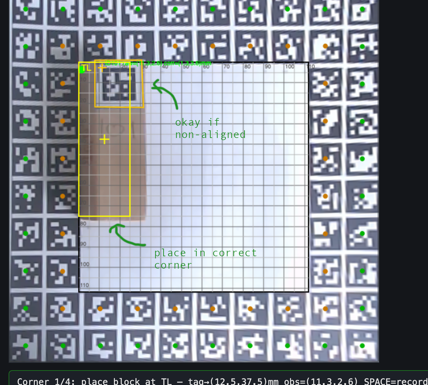 image of block placement