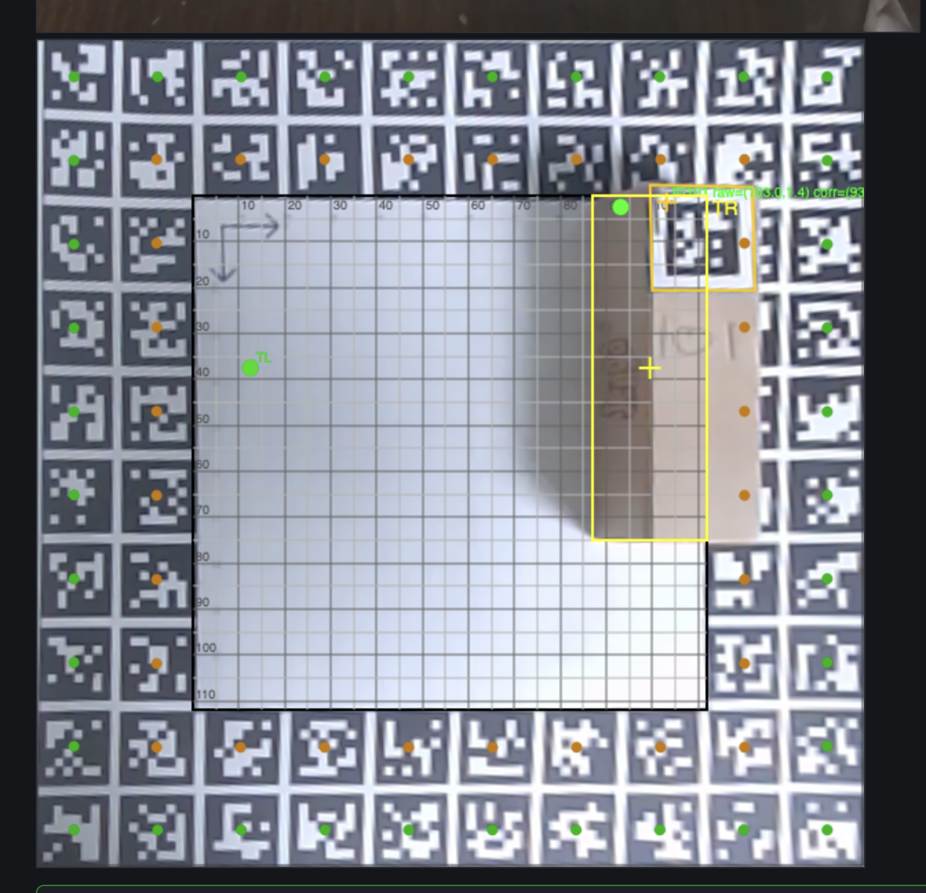 block placement in the top right